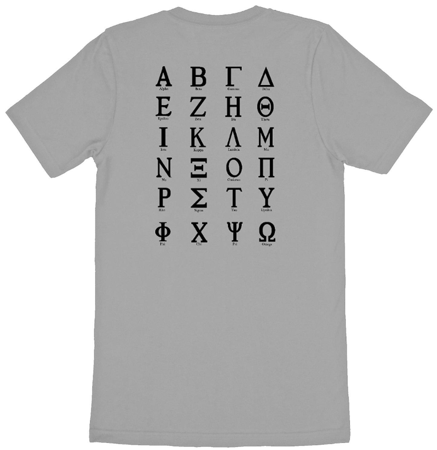 Alphabet Grec