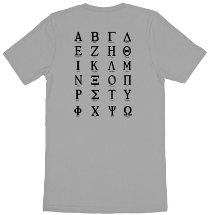 Alphabet Grec