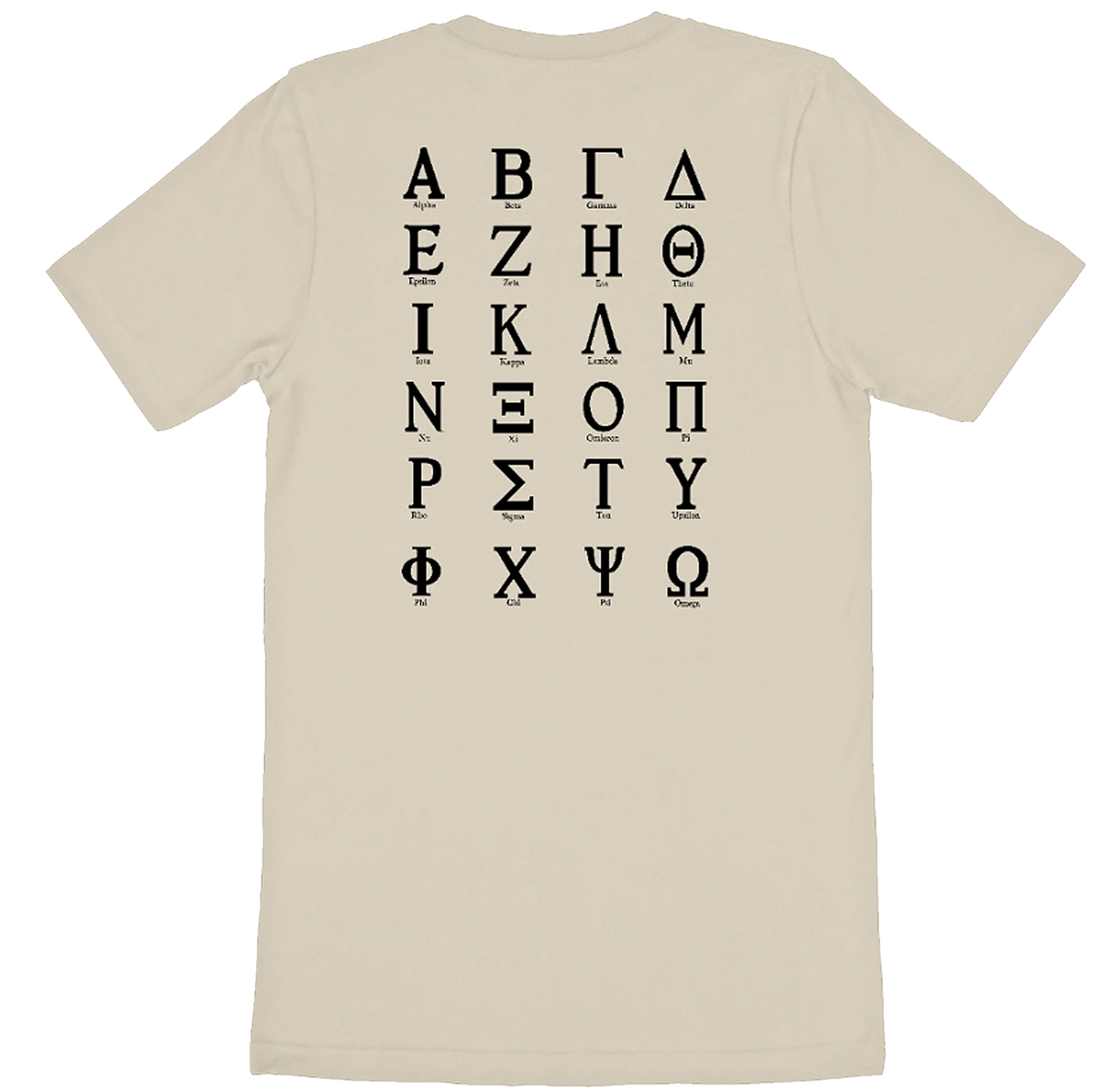 Alphabet Grec