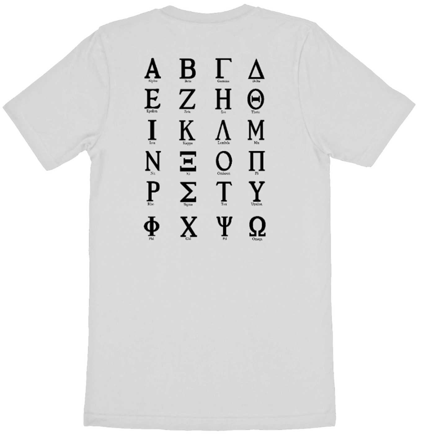 Alphabet Grec