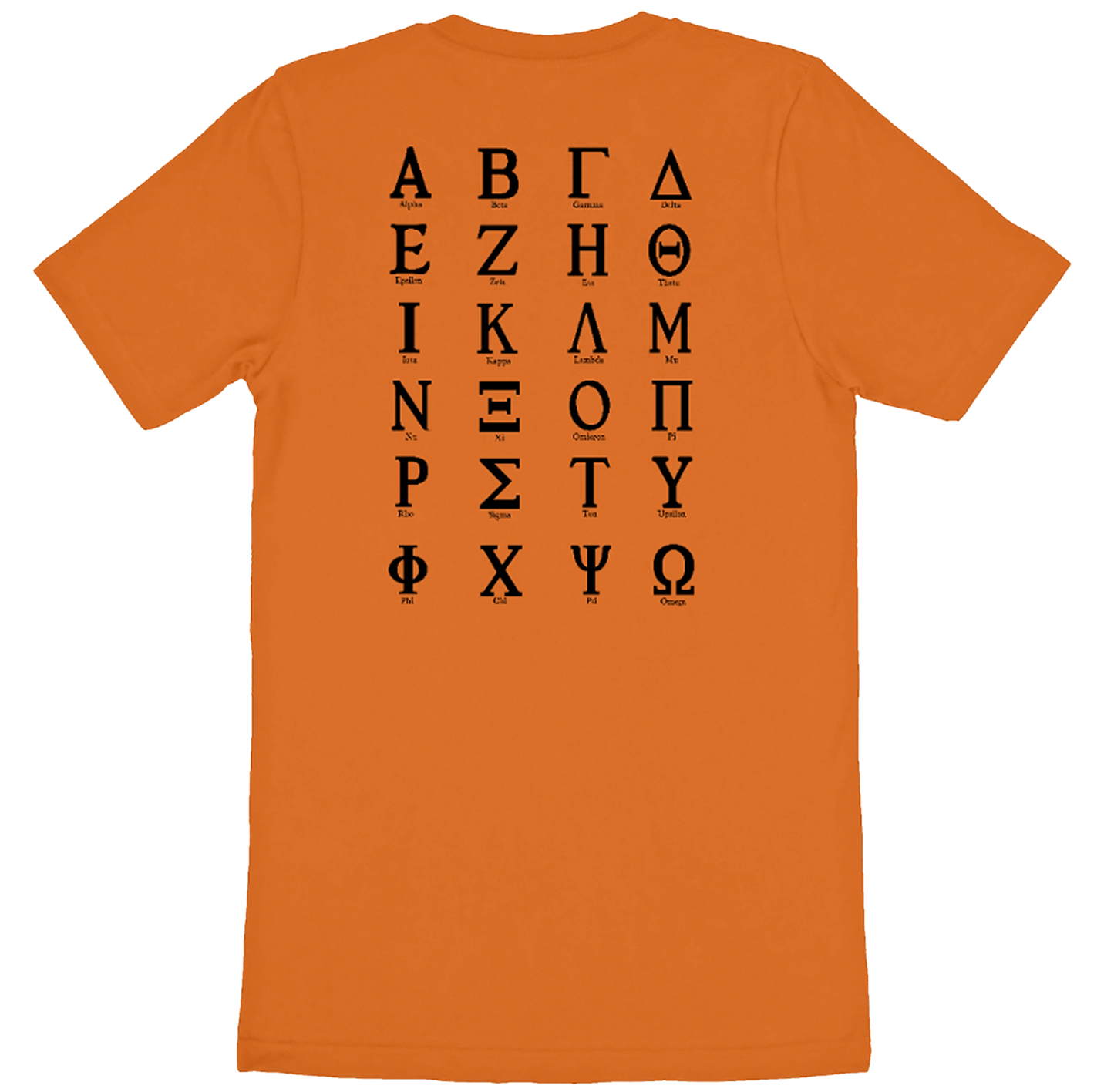 Alphabet Grec