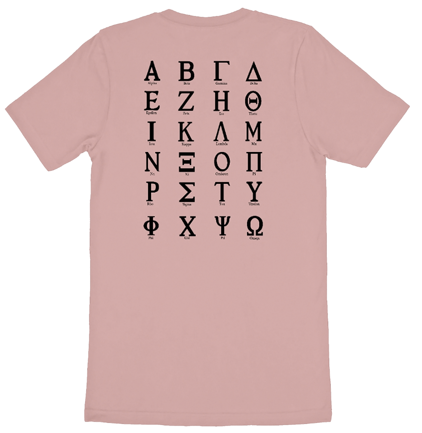 Alphabet Grec