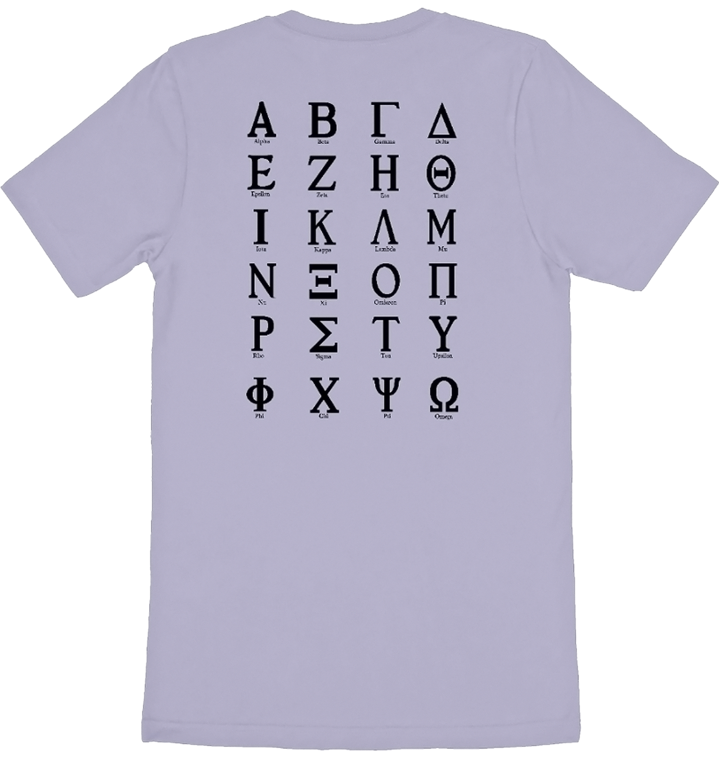 Alphabet Grec