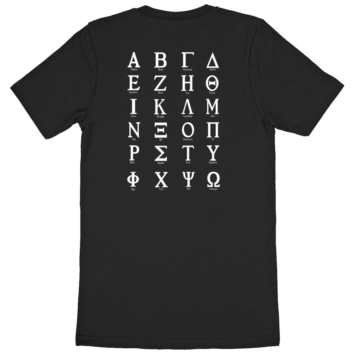 Alphabet Grec