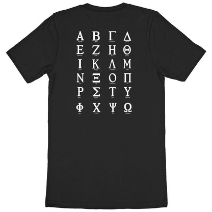 Alphabet Grec